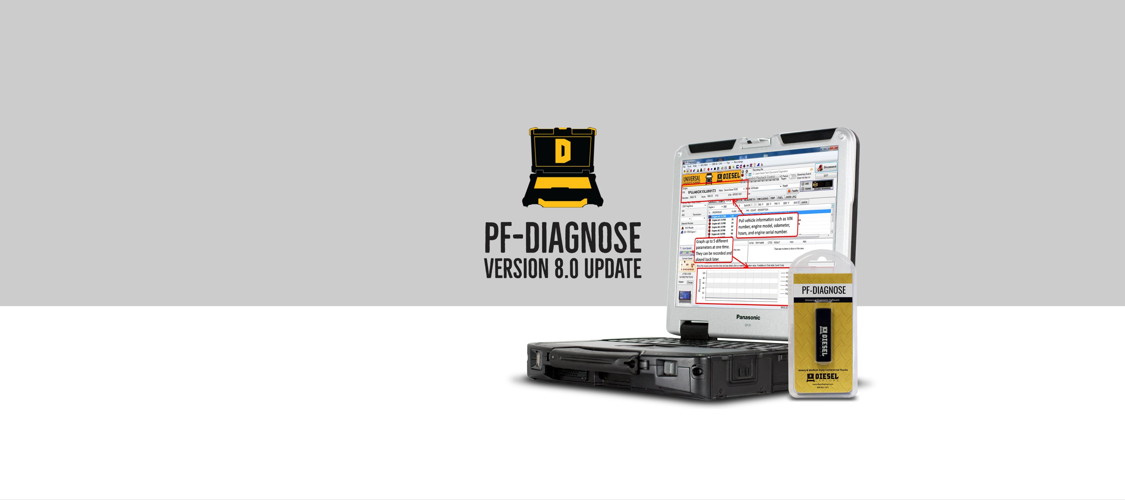 PF-Diagnose Huge Version 8.0 Update Adds Regens, Emission Resets, VIN Decoding and More