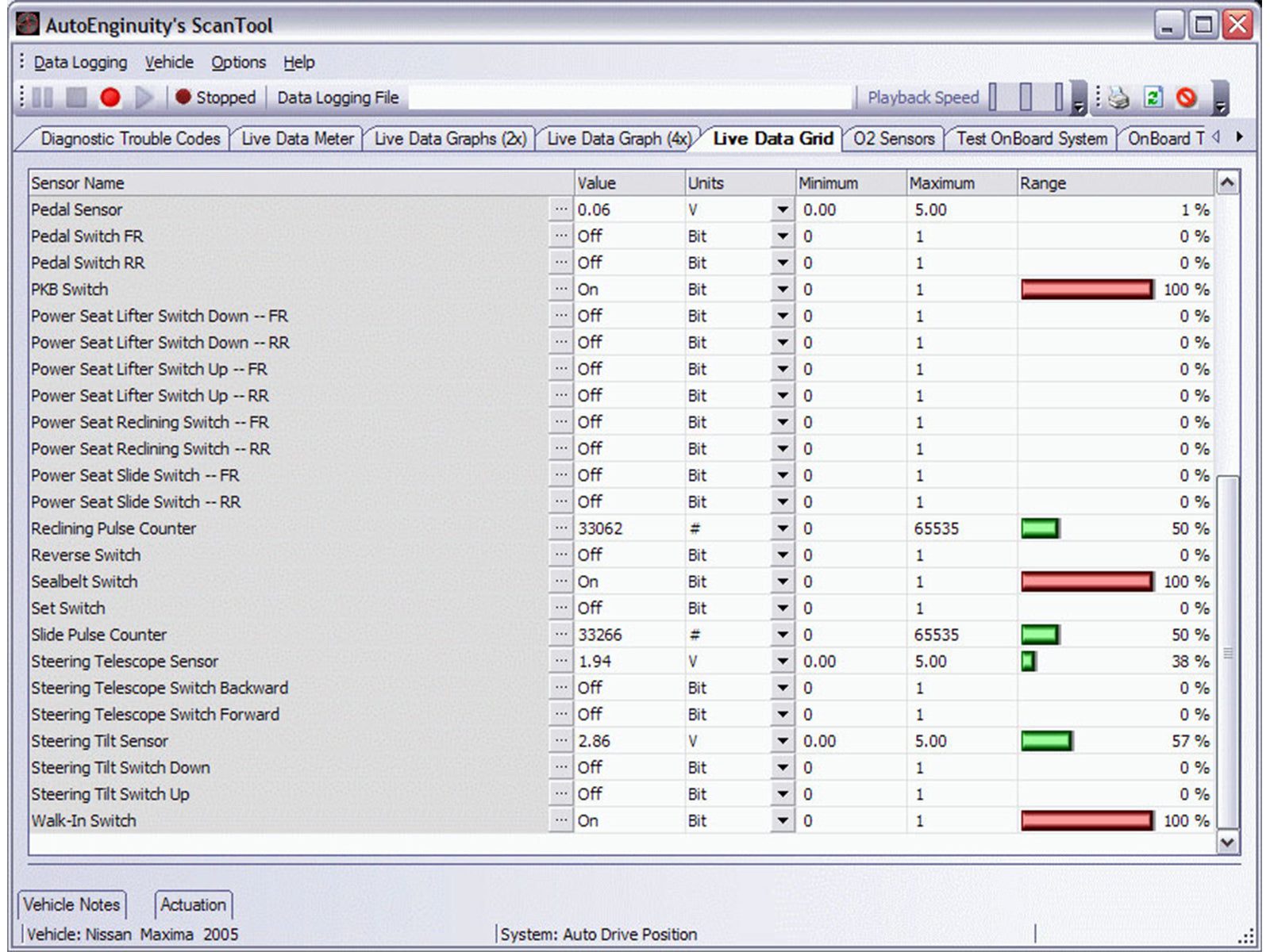 AutoEnginuity Addon: Nissan and Infiniti Enhanced Coverage