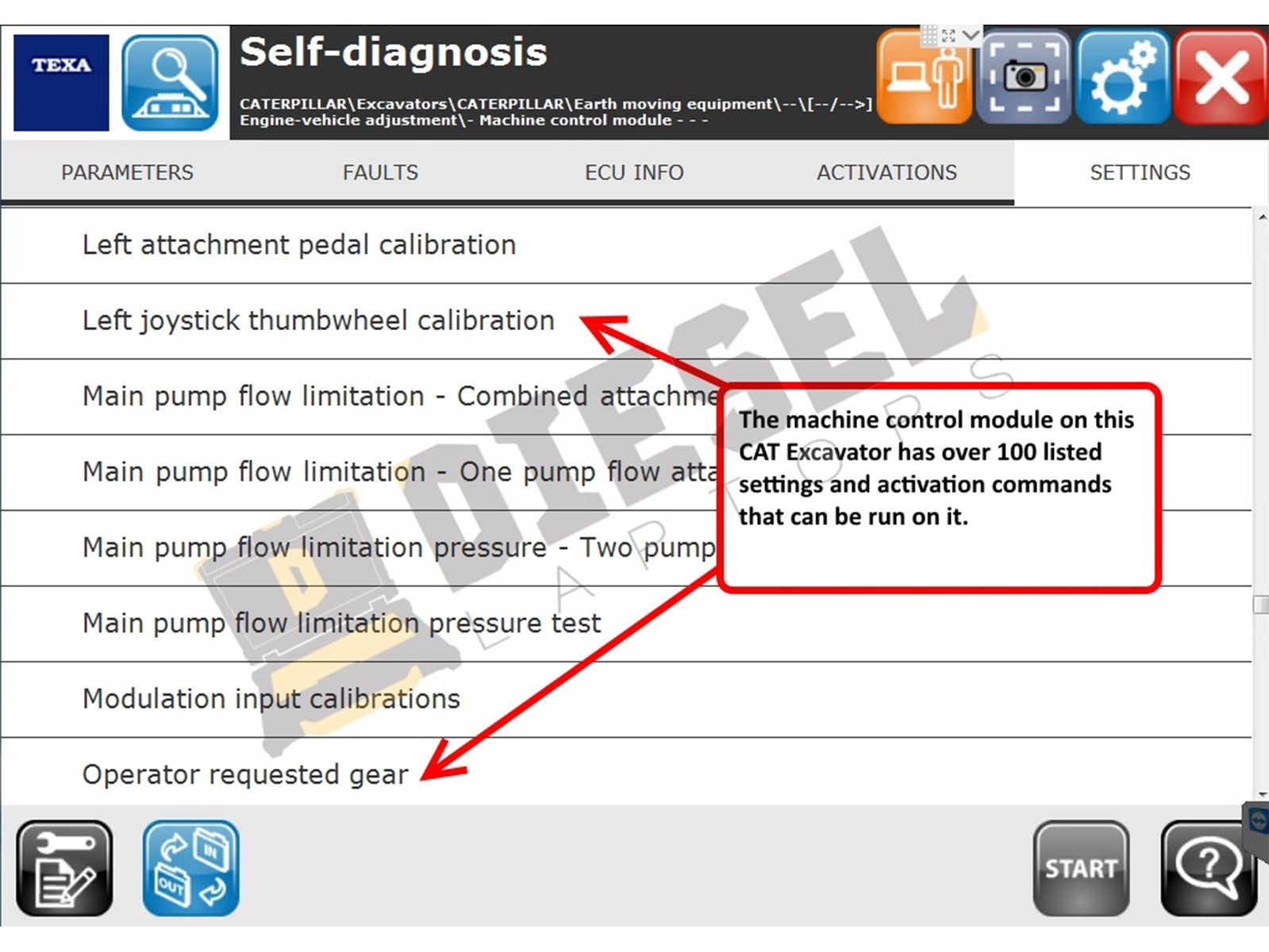 TEXA OHW Diagnostic Rental Kit