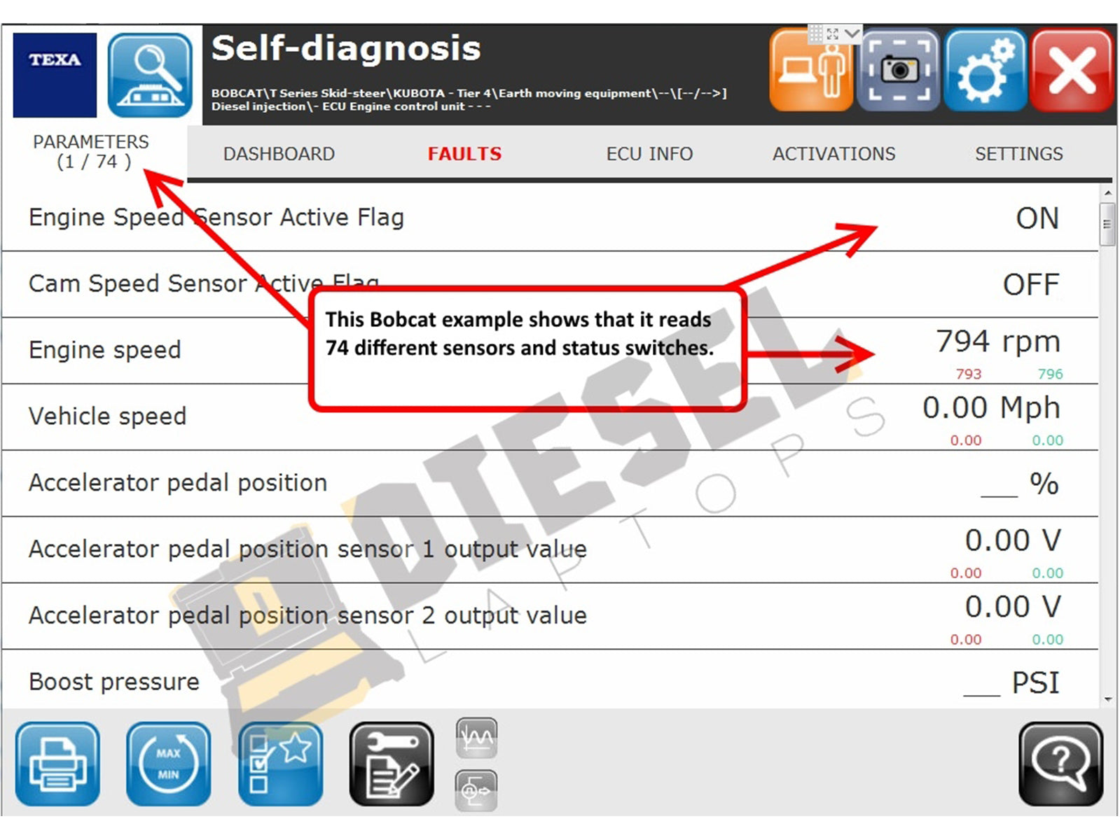 TEXA OHW Diagnostic Rental Kit